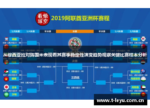 从穆西亚拉对阵国米表现看其赛季稳定性演变趋势观察关键比赛样本分析 从穆西亚拉对阵国米表现看其赛季稳定性演变趋势观察关键比赛样本分析