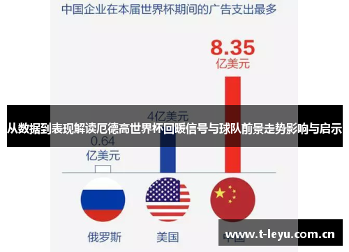 从数据到表现解读厄德高世界杯回暖信号与球队前景走势影响与启示 从数据到表现解读厄德高世界杯回暖信号与球队前景走势影响与启示