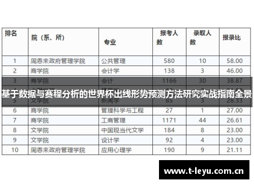 基于数据与赛程分析的世界杯出线形势预测方法研究实战指南全景