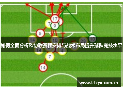 如何全面分析欧协联赛程安排与战术布局提升球队竞技水平 如何全面分析欧协联赛程安排与战术布局提升球队竞技水平